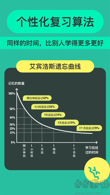 Anki记忆卡官方版