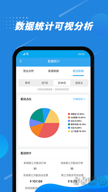 花集通