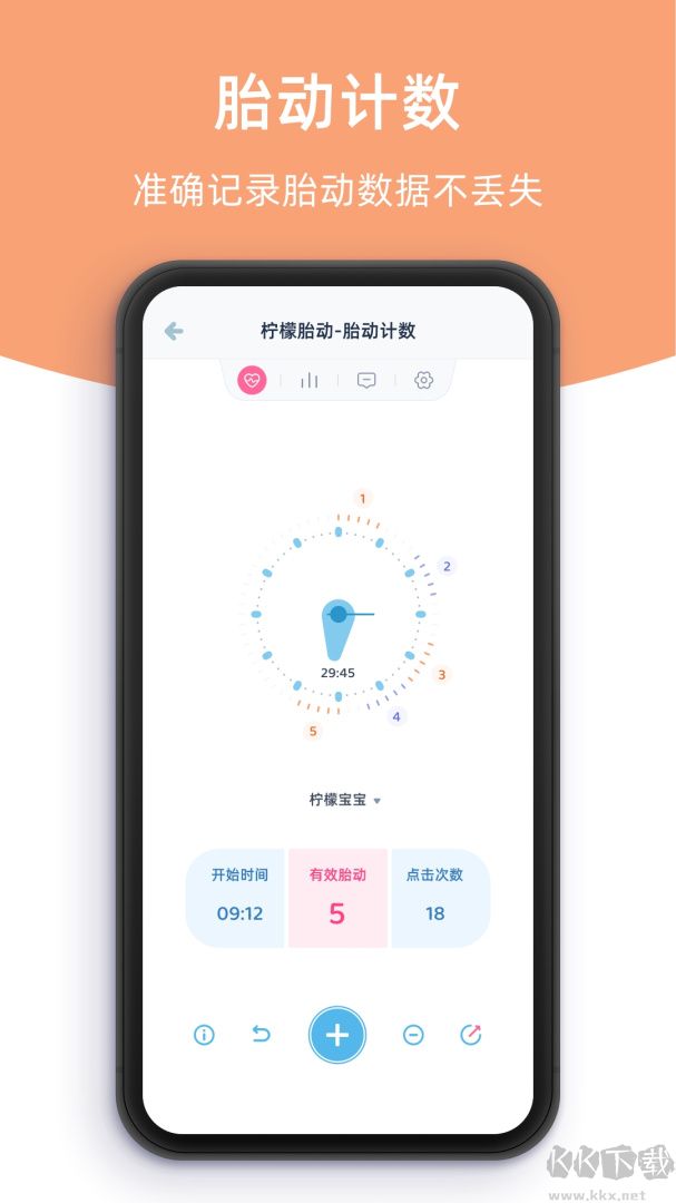 柠檬胎动