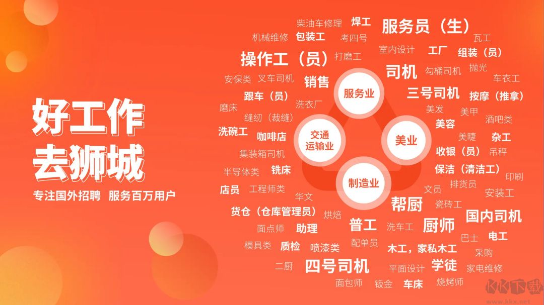 去狮城