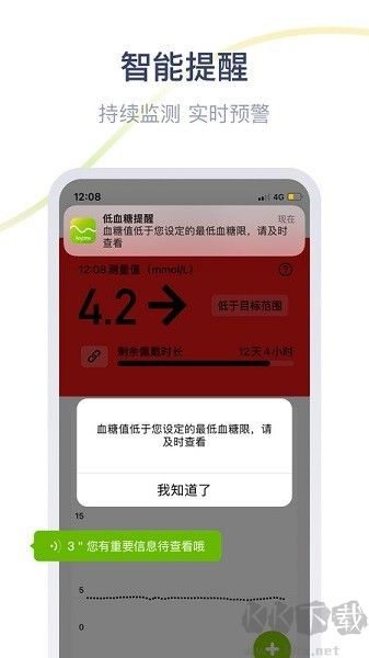 鱼跃安耐糖