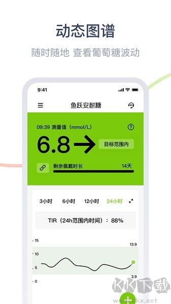 鱼跃安耐糖