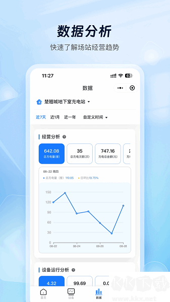 云快充商家管理