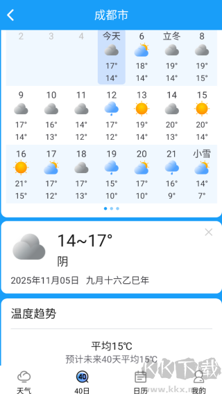 简洁天气预报