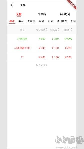 云上酒趣