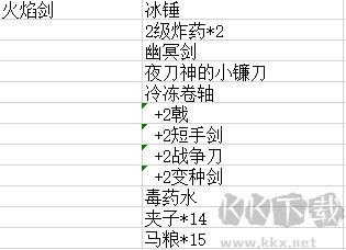 地球末日中世纪