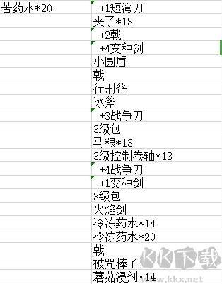 地球末日中世纪