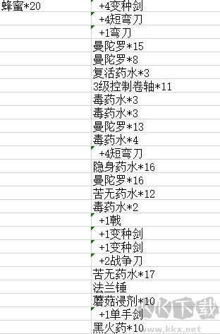 地球末日中世纪