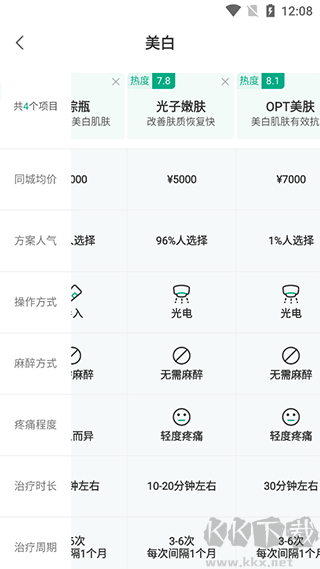 新氧青春官方正版