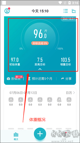 体重小本