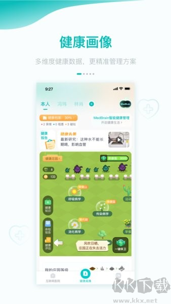大专家