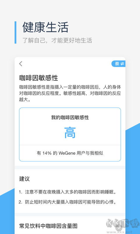 微基因app安卓版v2.4.6官方版