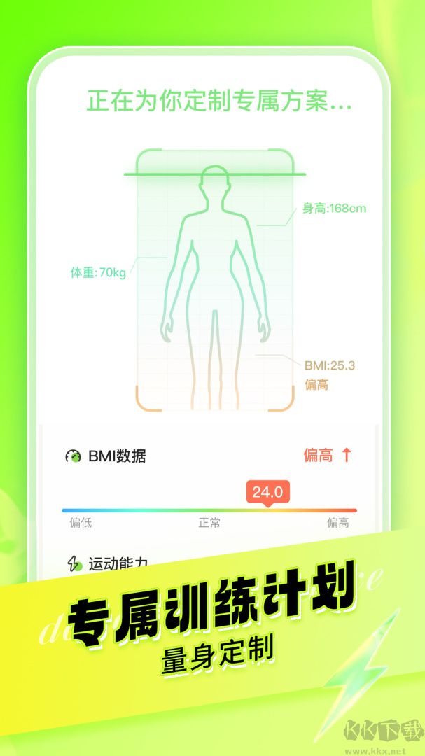 热汗舞蹈