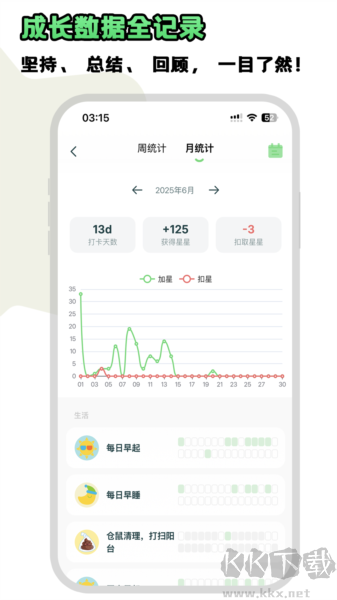 星目标