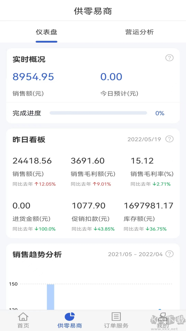 供零在线