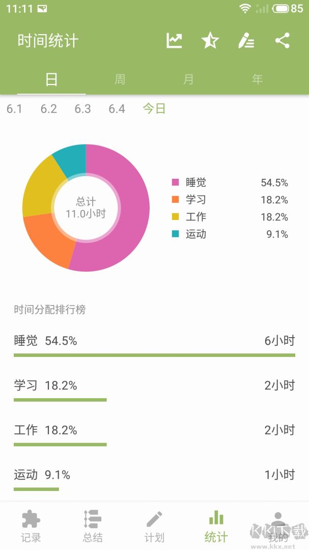 块时间