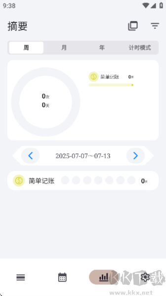 FlowMark