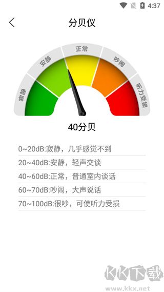 尺子测量仪专家