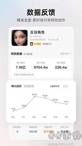 健客医生安卓版v7.0.4官方正版