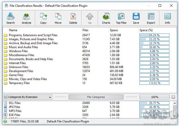 diskboss磁盘管理软件