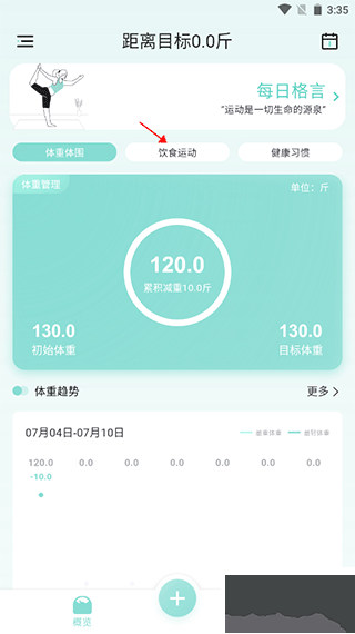 豌豆体重记