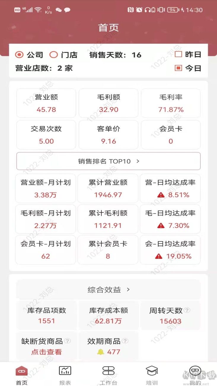 药德