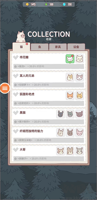 猫咪很可爱