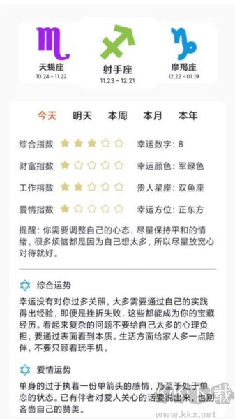 Max塔罗牌星座