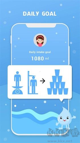 Water Reminder