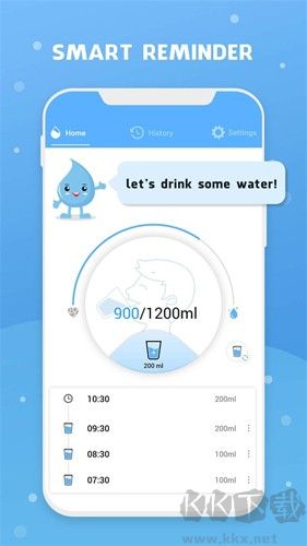 Water Reminder