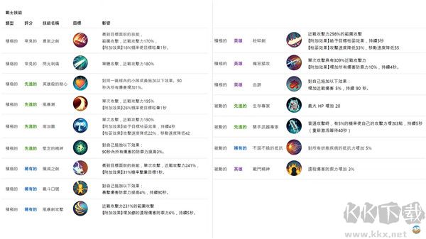 月光雕刻师暗黑行者