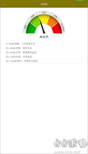超级尺子测量仪
