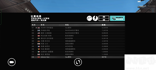Grid超级房车赛全解锁无限版