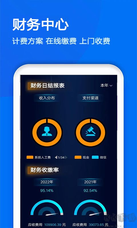 物业金服