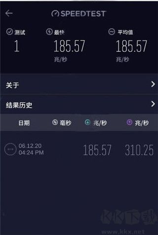 Speedtest