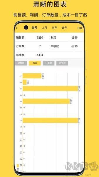 记订单