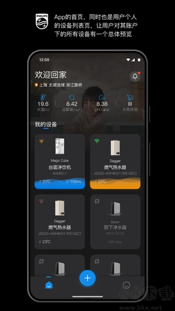 飞利浦水健康