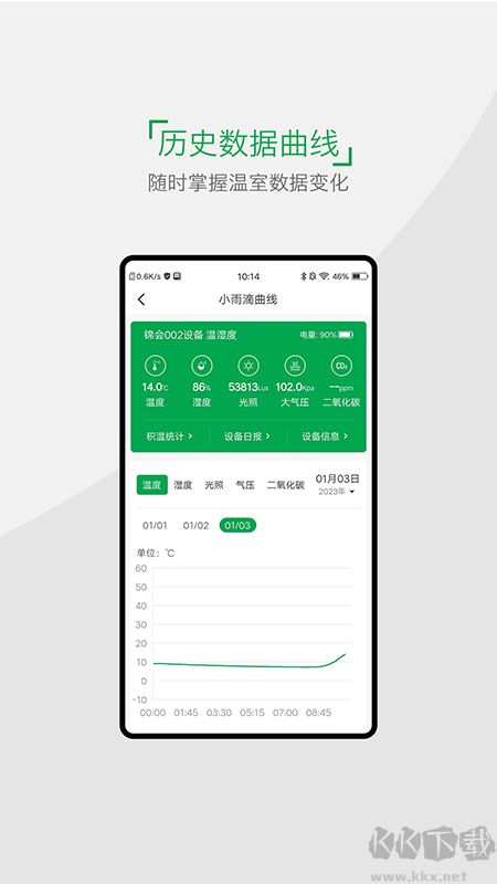 小雨农智