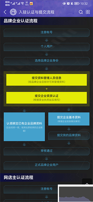 买购网