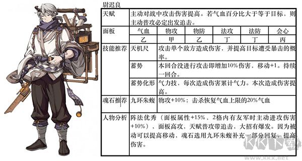 天地劫幽城再临