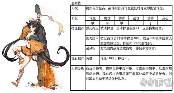 天地劫幽城再临