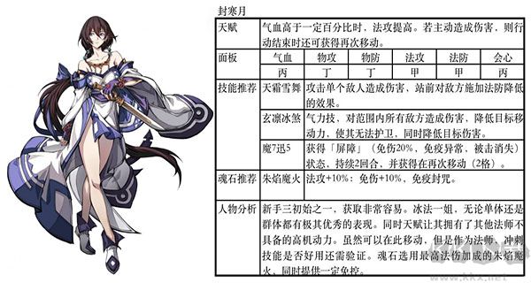 天地劫幽城再临