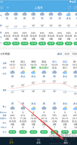 七彩天气