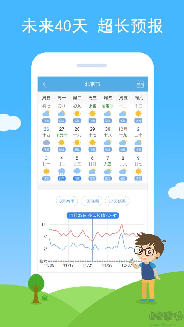 七彩天气