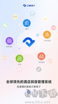 订单来了