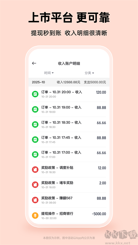 曹操加盟司机端