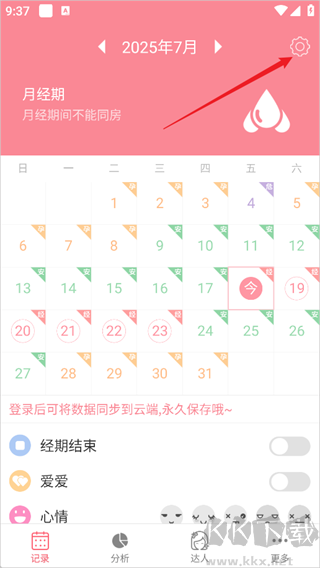 月经期安全期助理