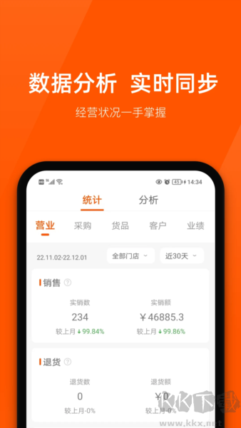 商陆花进销存