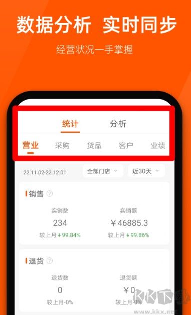 商陆花进销存