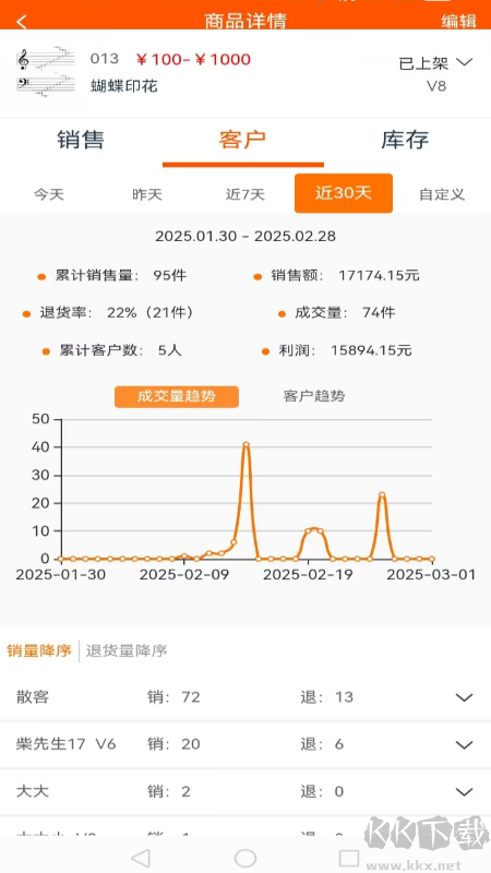 网货帮